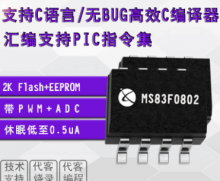 میکرو کنترلر MS83F0802A